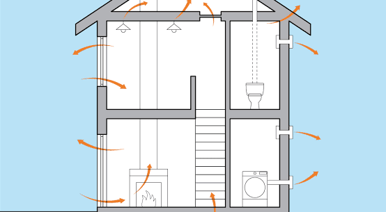 How to Find and Seal Air Leaks in Your Home: A South Florida Homeowner’s Guide
